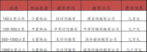 L(zhng);һҪX(qin)
