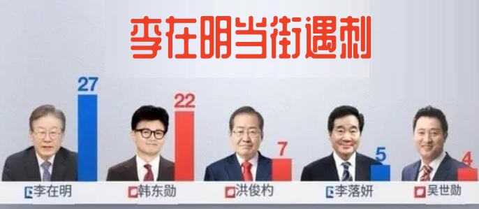 李在明昏迷引發韓國朝野大戰